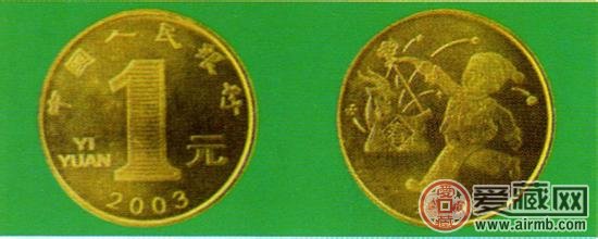 羊年贺岁币节后行情分析